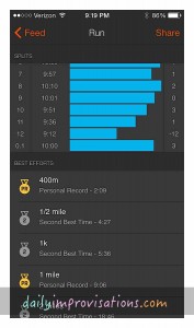 Of course, the record of achievements only begins from when you started using the app. It doesn't care that I ran a 7:10 mile a couple years ago...